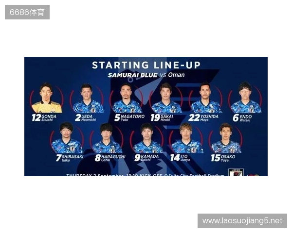 南野拓实:日本队总无法战胜同等实力的对手,这是个问题 南野拓实:日本队总无法战胜同等实力的对手,这是个问题